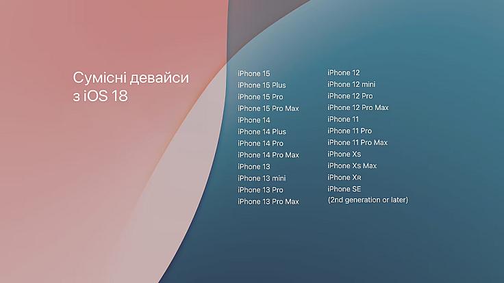 Моделі iPhone, які будуть сумісні з iOS 18
