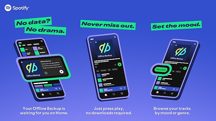 Spotify запускає функцію офлайн-резервного копіювання для преміум-користувачів