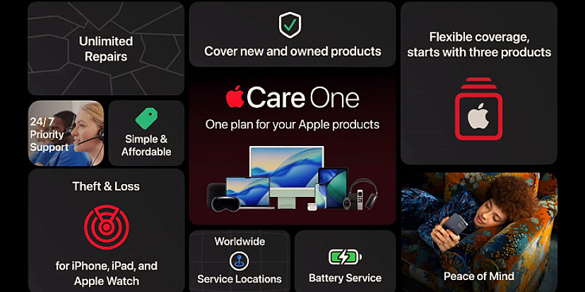 AppleCare One виходить у Великій Британії, а захист від крадіжки та втрати розширюють на iPad і Apple Watch