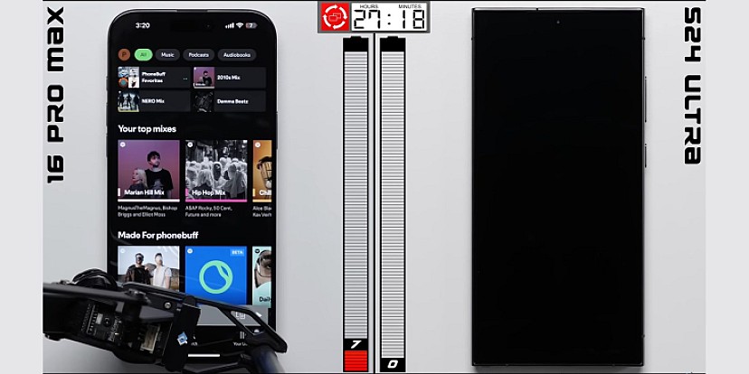 iPhone 16 Pro Max перевершує всю конкуренцію в інтенсивному тесті на тривалість роботи акумулятора