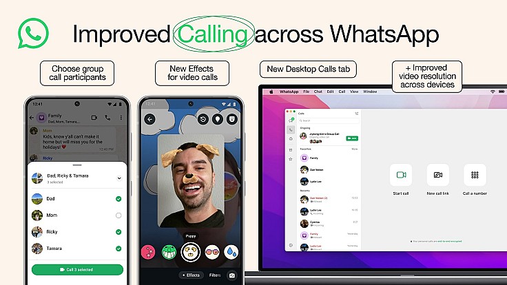 WhatsApp випускає оновлення для дзвінків на мобільних і настільних пристроях