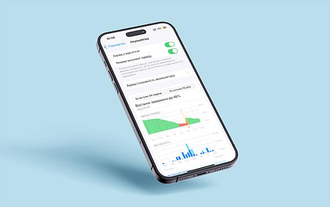 Скільки тримає заряд батарея Айфона з iOS 17.6 і чи варто оновлюватися